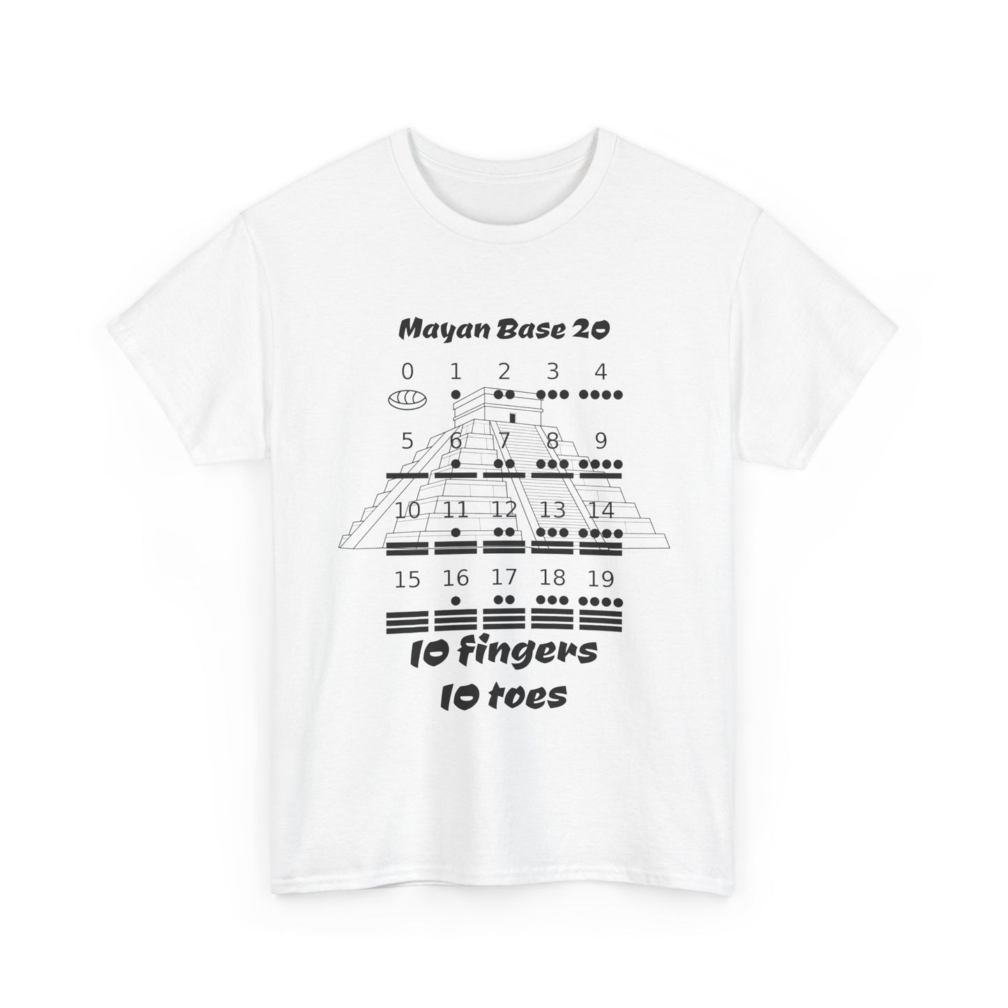 Mayan base 20