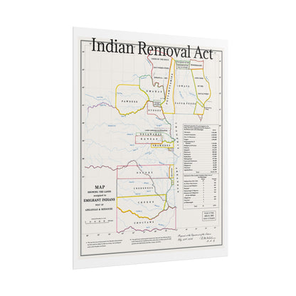 Indian Removal Act Historical Map Poster — Rolled Vintage Map Wall Art