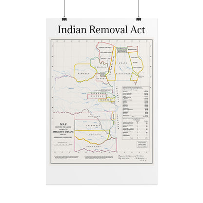 Indian Removal Act Historical Map Poster — Rolled Vintage Map Wall Art