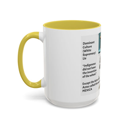 Aztec Artifact Photos Collage Coffee Mug (11oz/15oz)