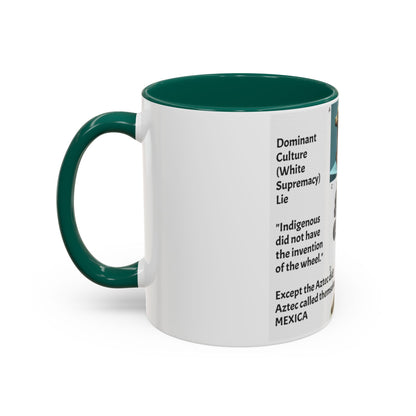 Aztec Artifact Photos Collage Coffee Mug (11oz/15oz)