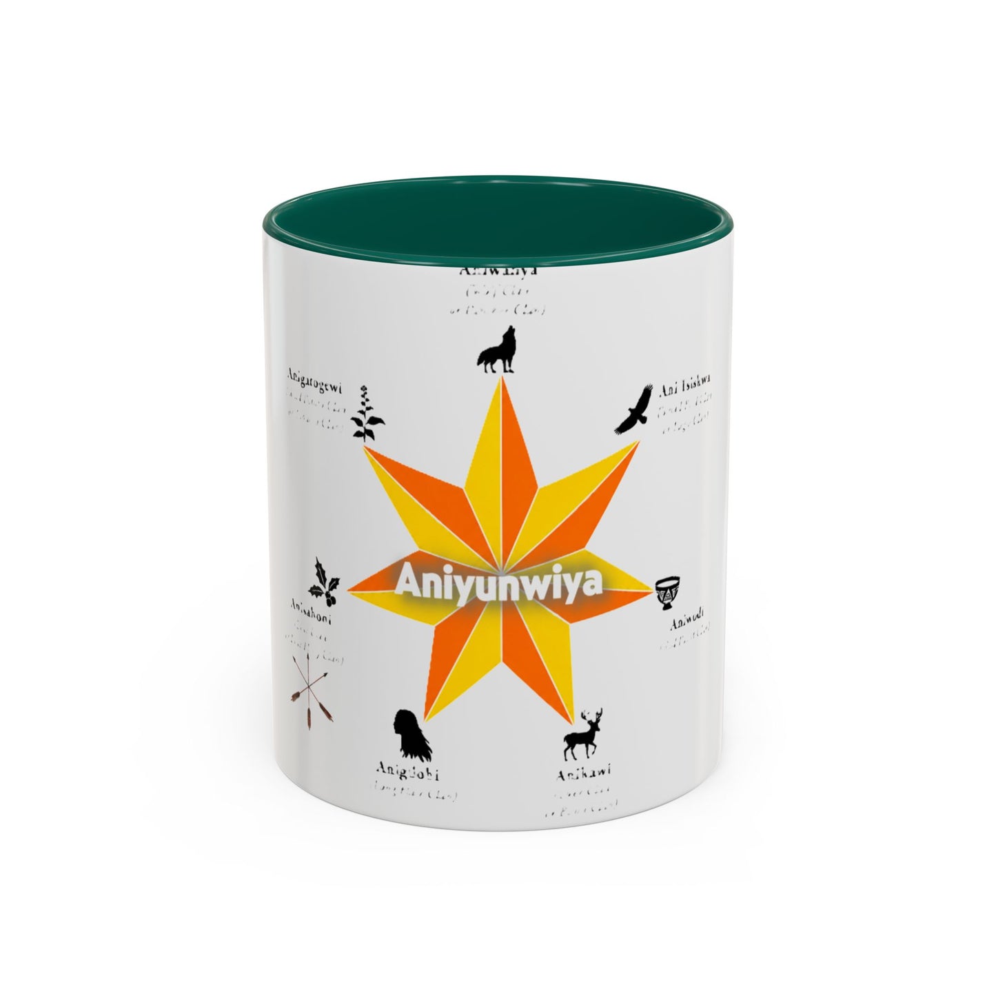 Aniyunwiya Star Map Coffee Mug — Native Seneca/Onondaga Language Names