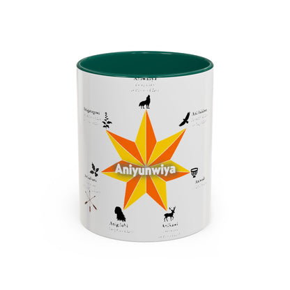 Aniyunwiya Star Map Coffee Mug — Native Seneca/Onondaga Language Names