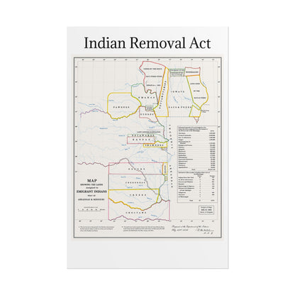 Indian Removal Act Historical Map Poster — Rolled Vintage Map Wall Art