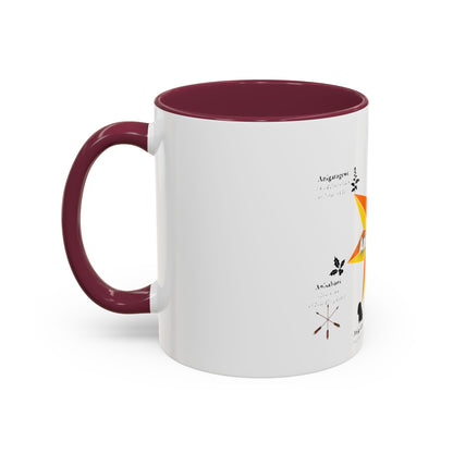 Aniyunwiya Star Map Coffee Mug — Native Seneca/Onondaga Language Names
