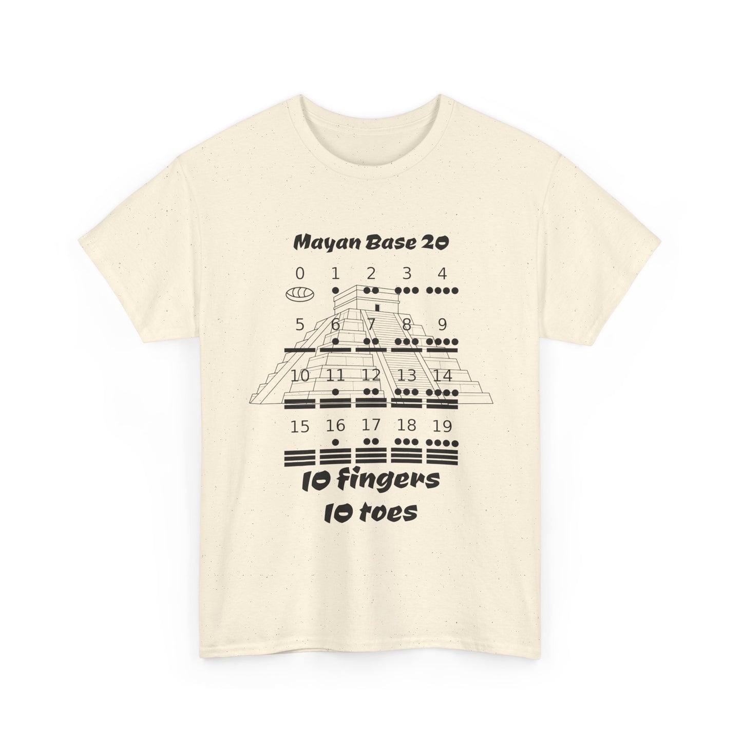 Mayan base 20