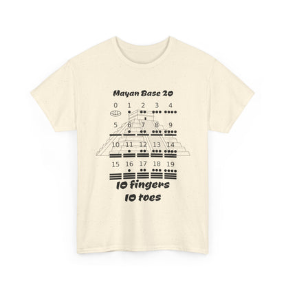 Mayan base 20