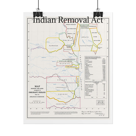 Indian Removal Act Historical Map Poster — Rolled Vintage Map Wall Art