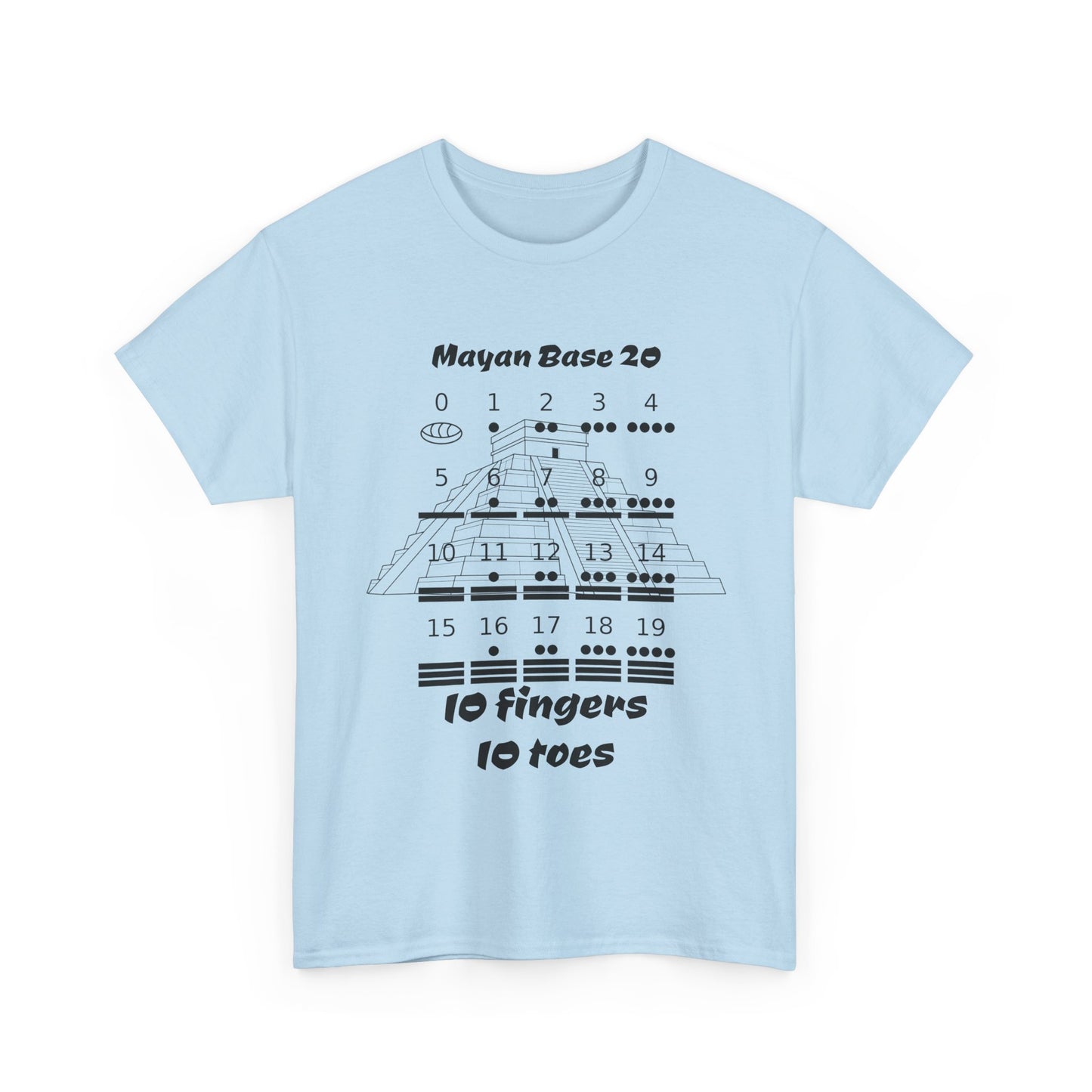 Mayan base 20