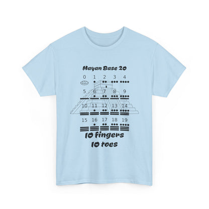 Mayan base 20