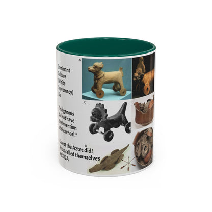 Aztec Artifact Photos Collage Coffee Mug (11oz/15oz)