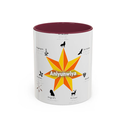 Aniyunwiya Star Map Coffee Mug — Native Seneca/Onondaga Language Names