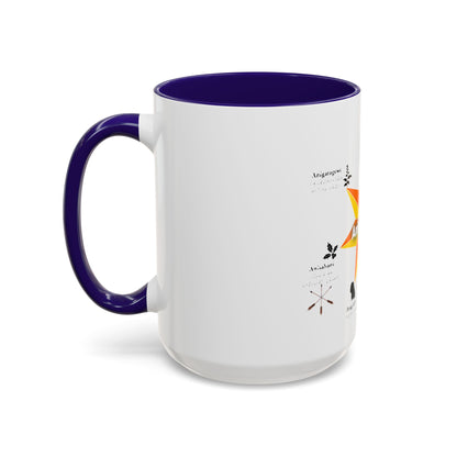 Aniyunwiya Star Map Coffee Mug — Native Seneca/Onondaga Language Names