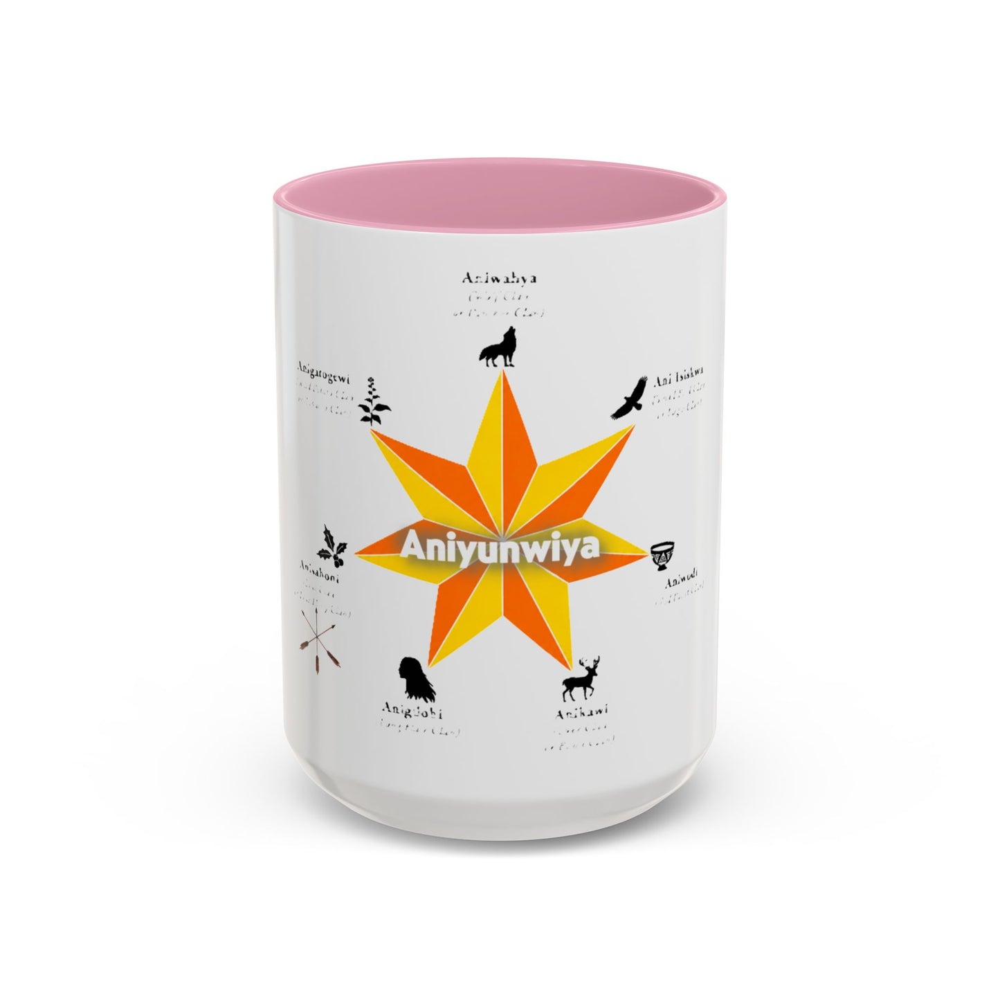 Aniyunwiya Star Map Coffee Mug — Native Seneca/Onondaga Language Names