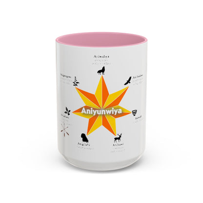 Aniyunwiya Star Map Coffee Mug — Native Seneca/Onondaga Language Names