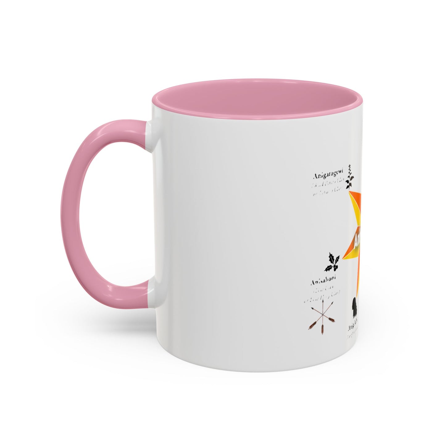 Aniyunwiya Star Map Coffee Mug — Native Seneca/Onondaga Language Names