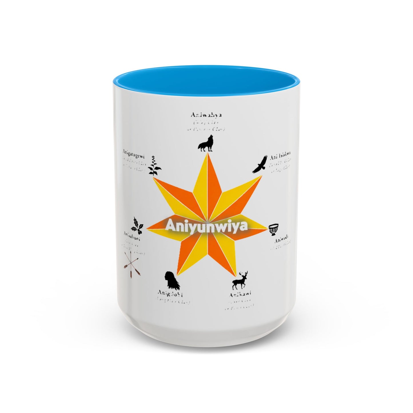 Aniyunwiya Star Map Coffee Mug — Native Seneca/Onondaga Language Names