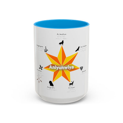 Aniyunwiya Star Map Coffee Mug — Native Seneca/Onondaga Language Names