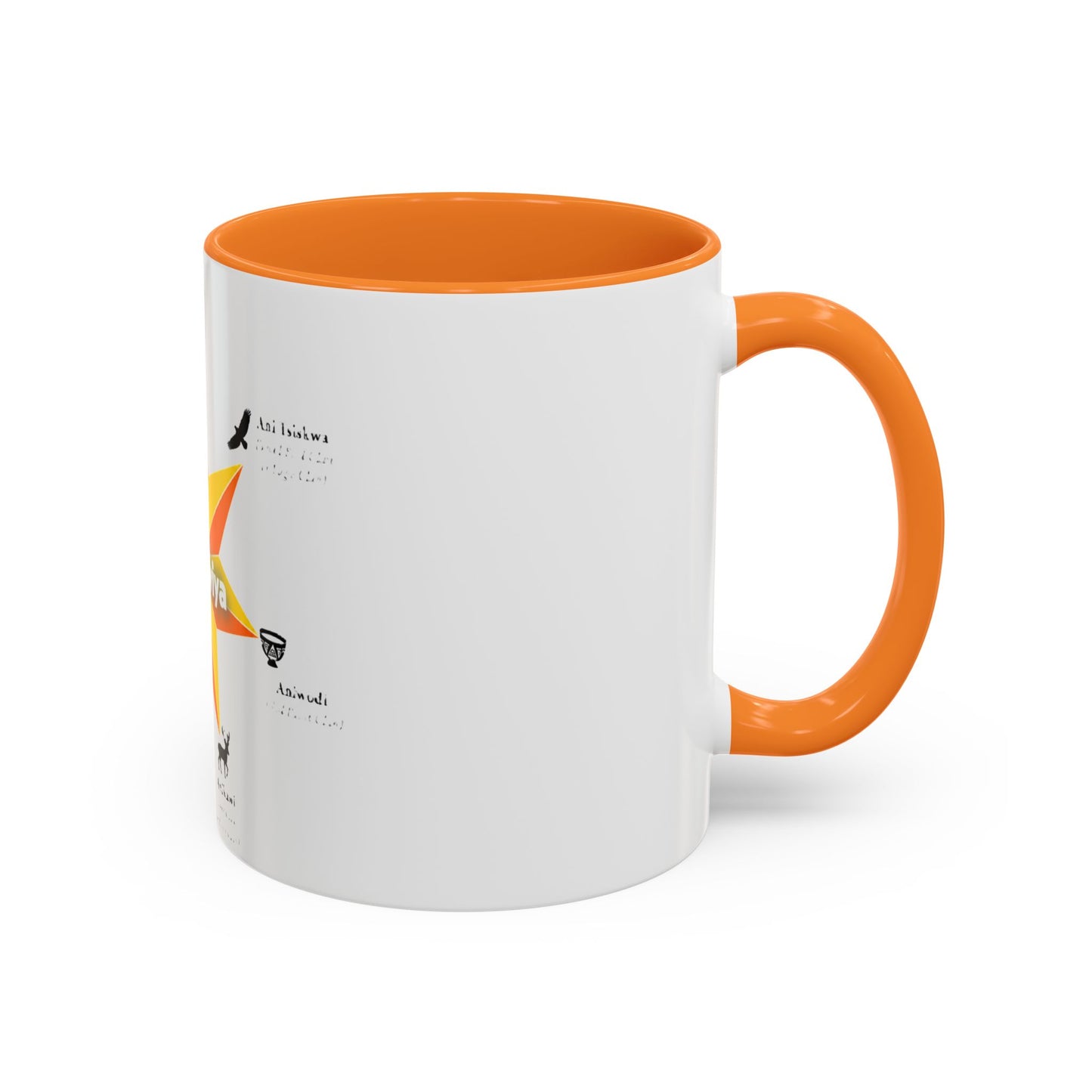 Aniyunwiya Star Map Coffee Mug — Native Seneca/Onondaga Language Names