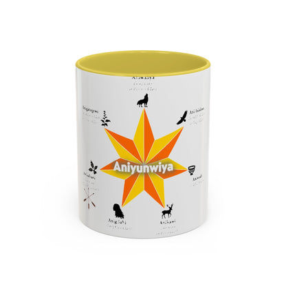 Aniyunwiya Star Map Coffee Mug — Native Seneca/Onondaga Language Names