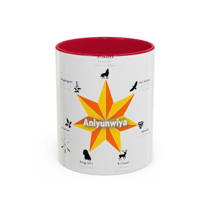 Aniyunwiya Star Map Coffee Mug — Native Seneca/Onondaga Language Names