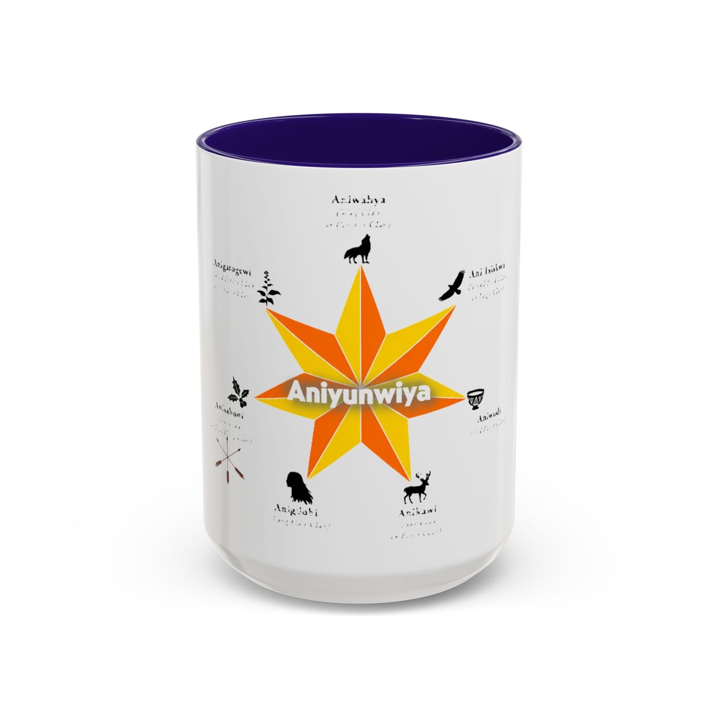 Aniyunwiya Star Map Coffee Mug — Native Seneca/Onondaga Language Names