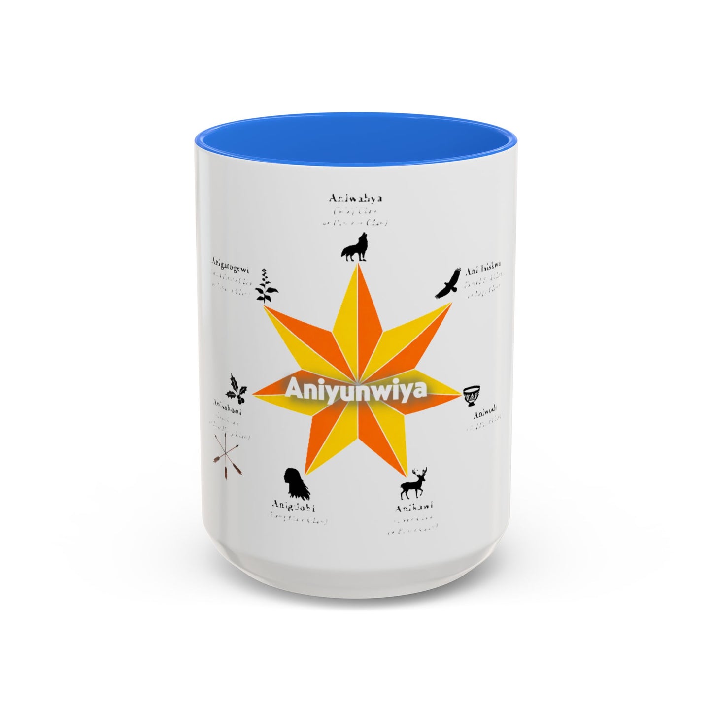 Aniyunwiya Star Map Coffee Mug — Native Seneca/Onondaga Language Names