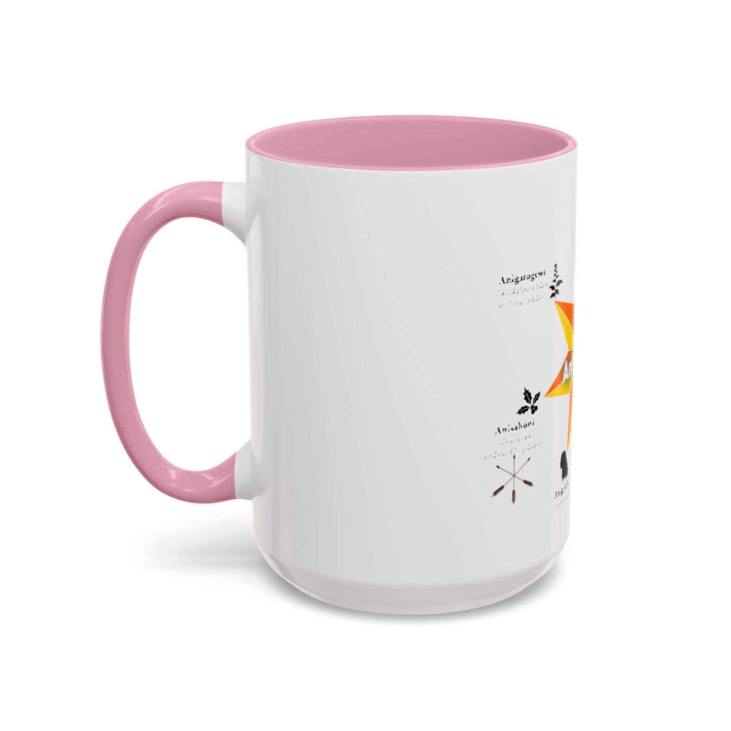 Aniyunwiya Star Map Coffee Mug — Native Seneca/Onondaga Language Names