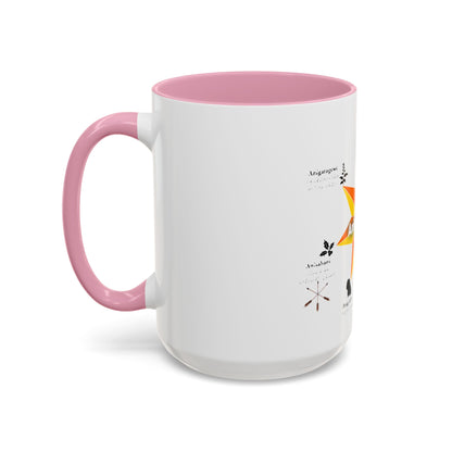 Aniyunwiya Star Map Coffee Mug — Native Seneca/Onondaga Language Names
