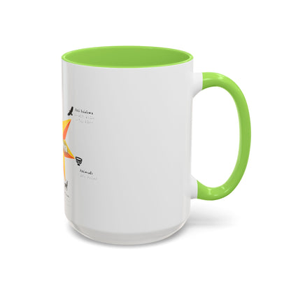 Aniyunwiya Star Map Coffee Mug — Native Seneca/Onondaga Language Names