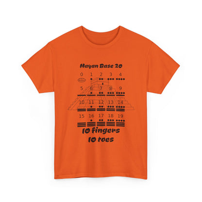 Mayan base 20