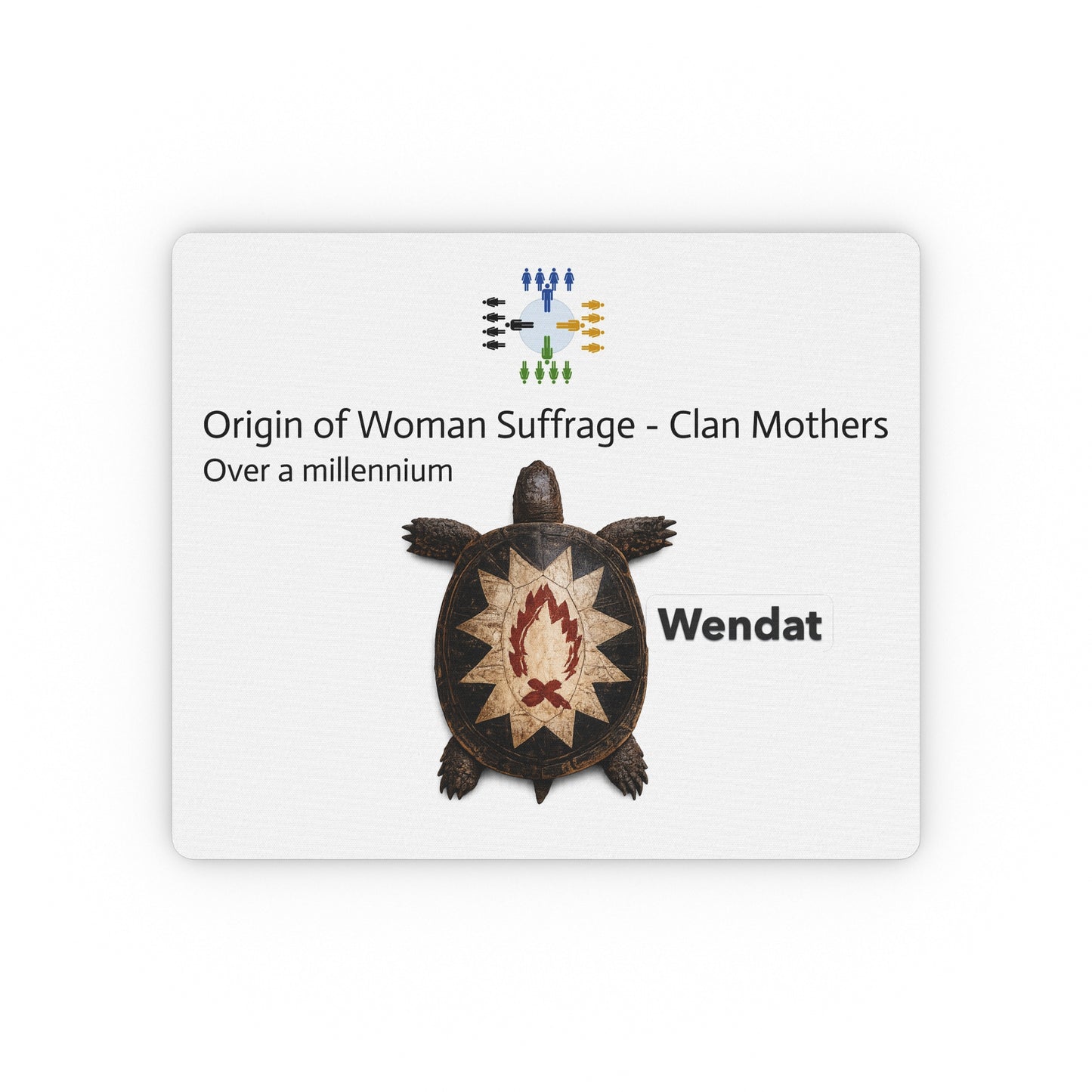 Wyandotte Wendat Turtle Mouse Pad — "Origin of Woman Suffrage - Clan Mothers" Educational Desk Mat