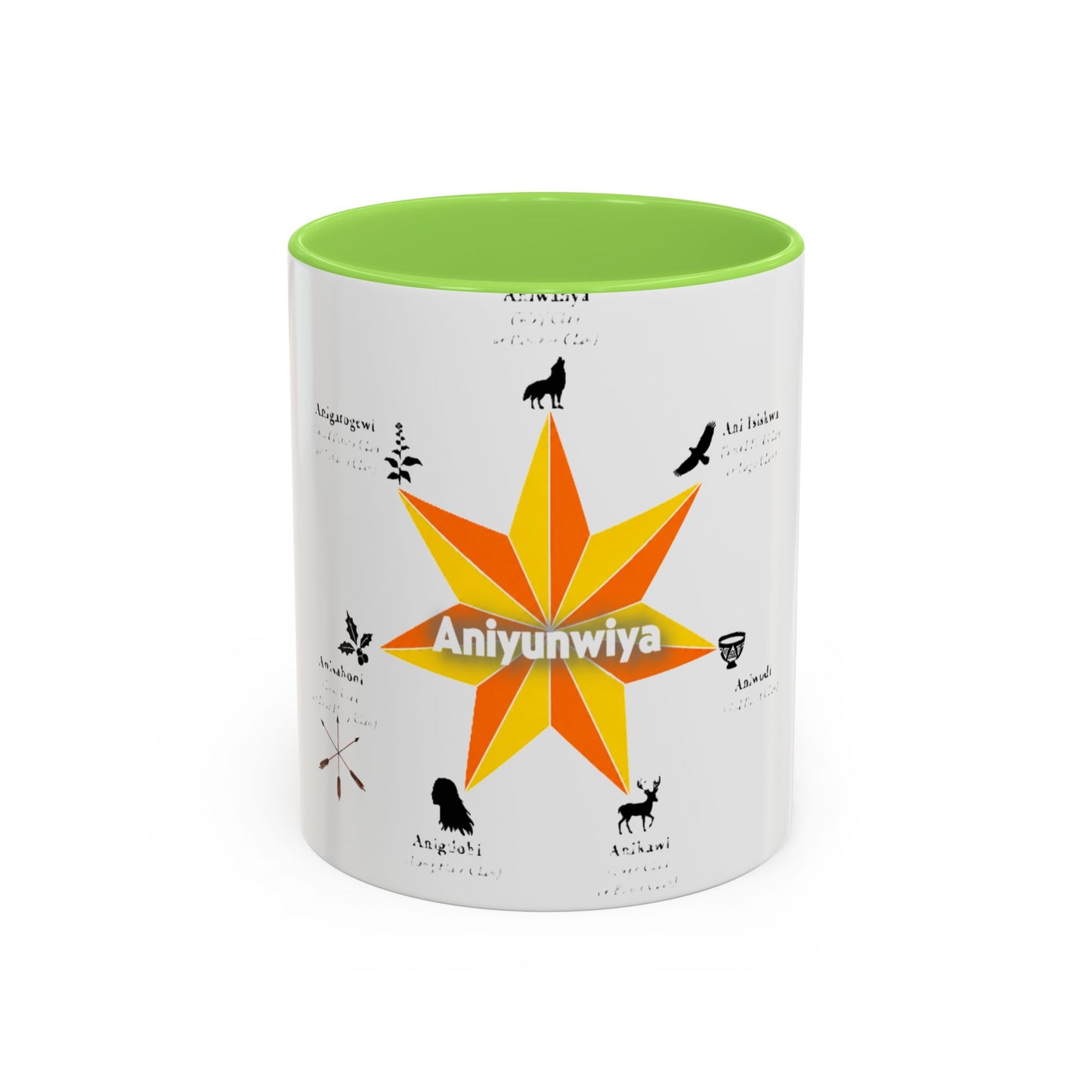 Aniyunwiya Star Map Coffee Mug — Native Seneca/Onondaga Language Names