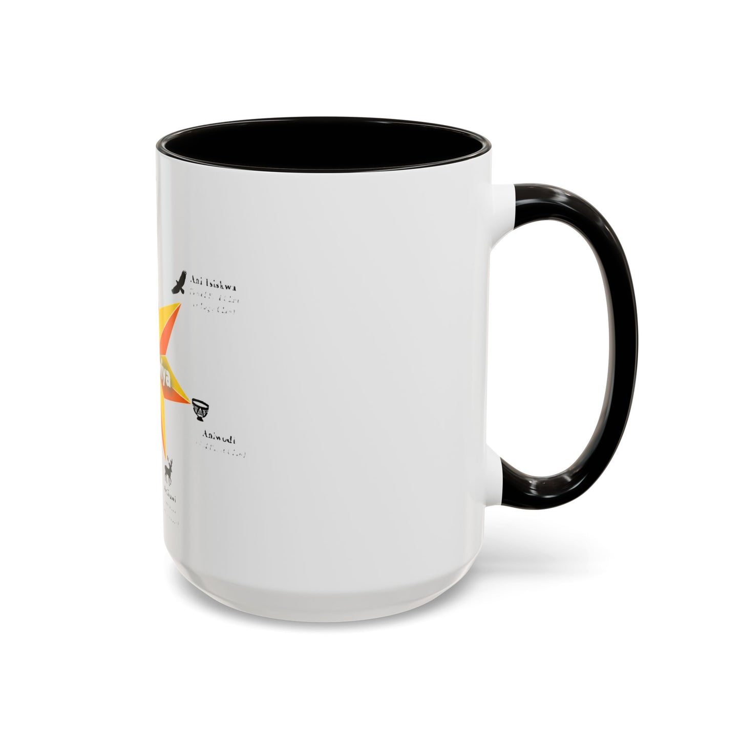 Aniyunwiya Star Map Coffee Mug — Native Seneca/Onondaga Language Names