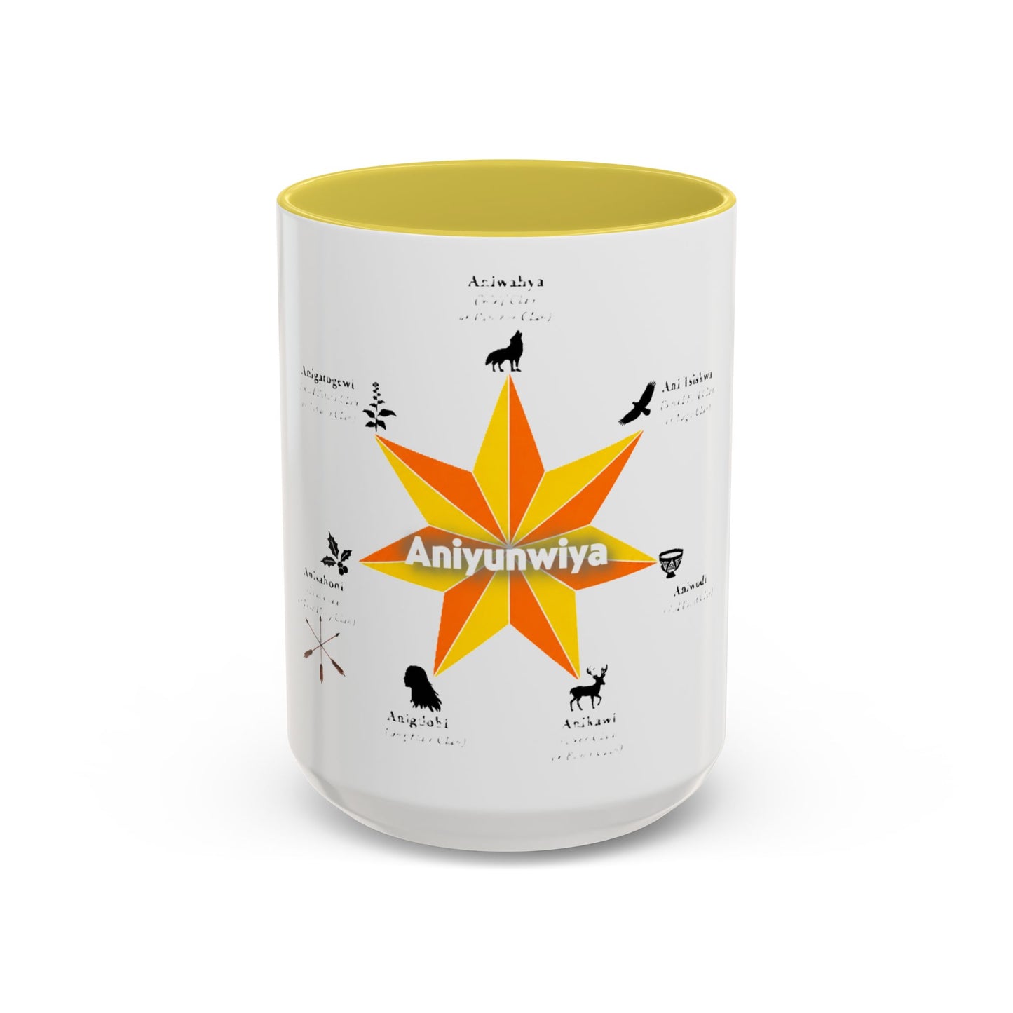 Aniyunwiya Star Map Coffee Mug — Native Seneca/Onondaga Language Names