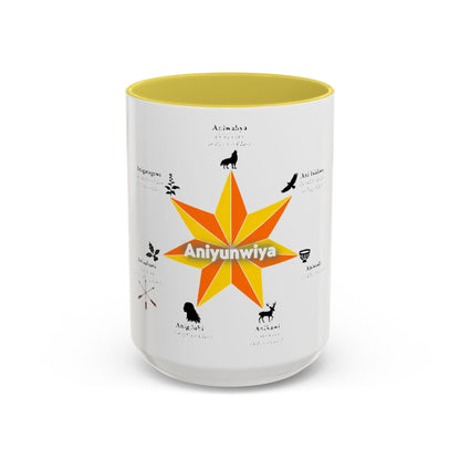 Aniyunwiya Star Map Coffee Mug — Native Seneca/Onondaga Language Names