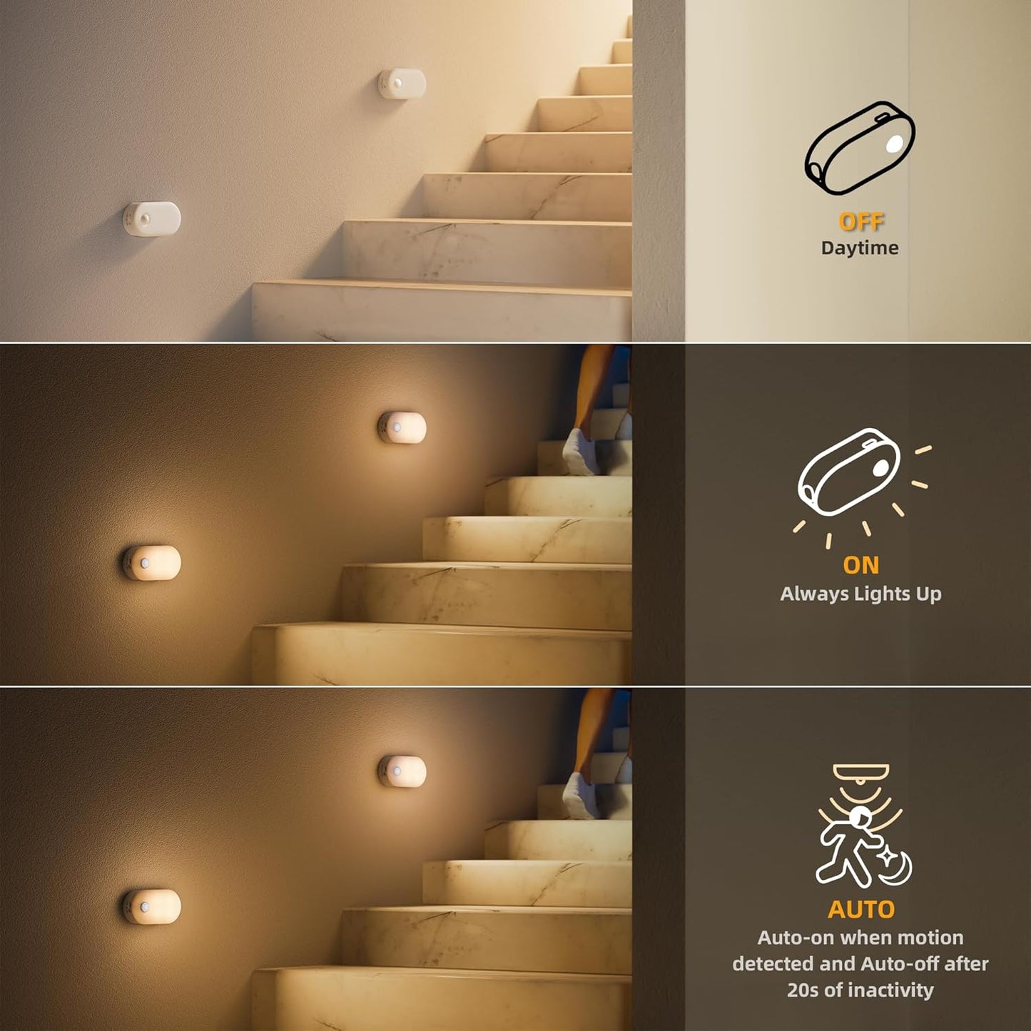 Rechargeable Battery Night Light with Motion Sensor, Portable Mini Warm White LED Stick-On Closet Light, Adjustable Brightness for Bathroom, Bedroom, Kitchen, Cabinet, Stairs, Hallway, 2-Pack