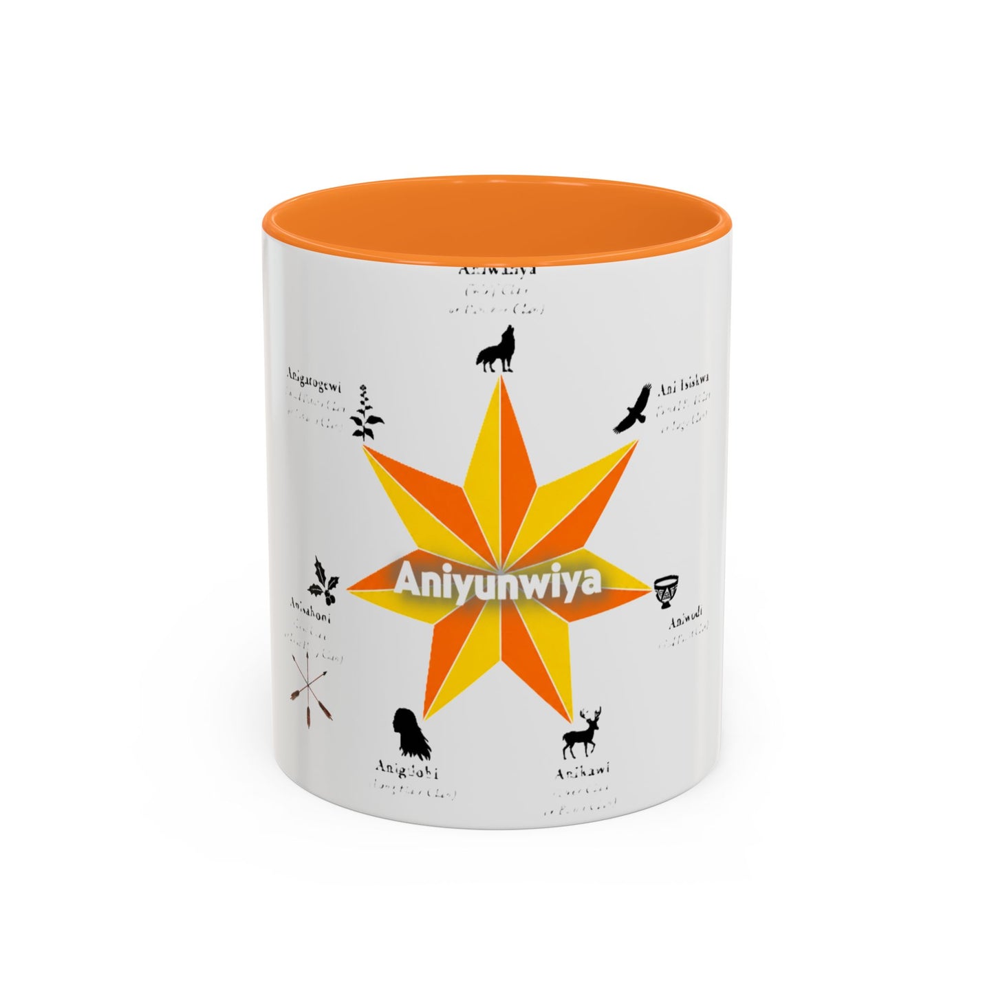 Aniyunwiya Star Map Coffee Mug — Native Seneca/Onondaga Language Names