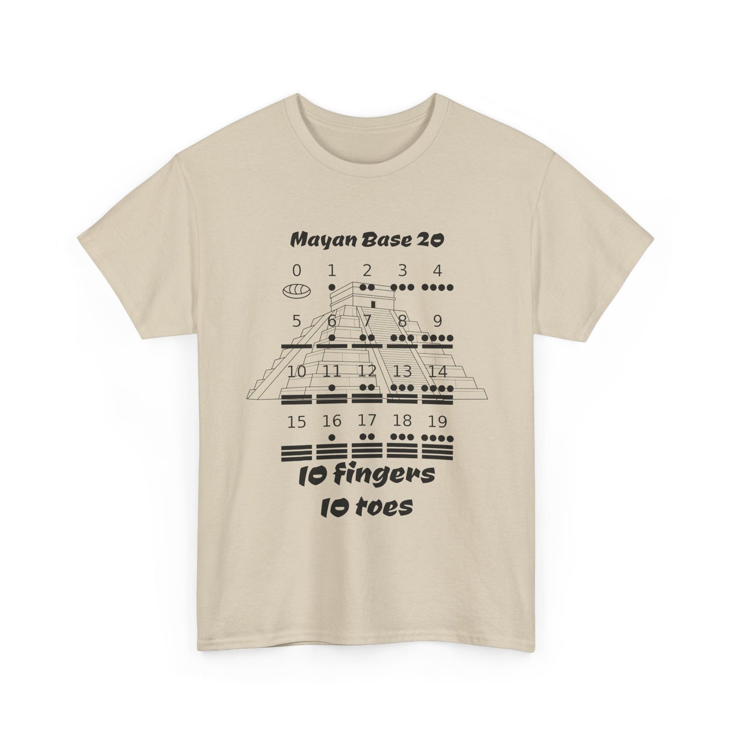 Mayan base 20