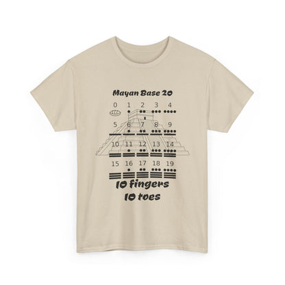 Mayan base 20