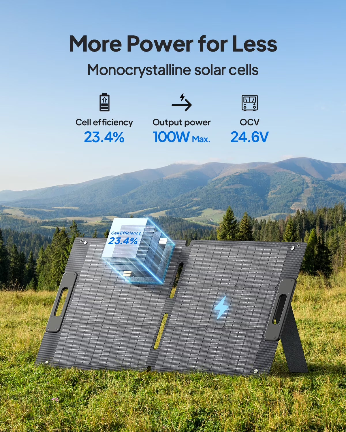 Solar Panel 100W for Portable Power Station EB3A AC2A AC70 AC180 Elite 200 V2 Foldable Solar Charger with Adjustable Kickstands for RV, Camping, Blackout
