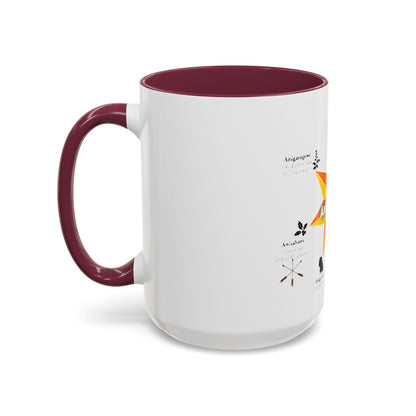 Aniyunwiya Star Map Coffee Mug — Native Seneca/Onondaga Language Names