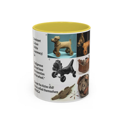 Aztec Artifact Photos Collage Coffee Mug (11oz/15oz)