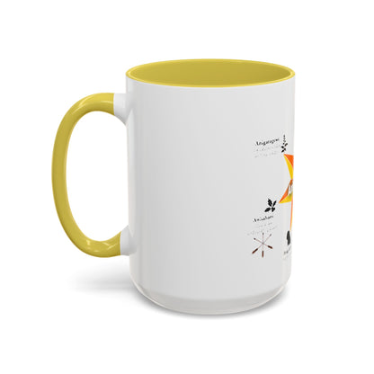 Aniyunwiya Star Map Coffee Mug — Native Seneca/Onondaga Language Names