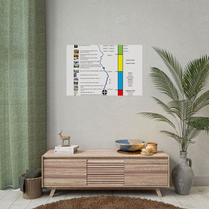 Cultural Stages of American Indian Ancestors Poster — Rolled Educational Wall Art