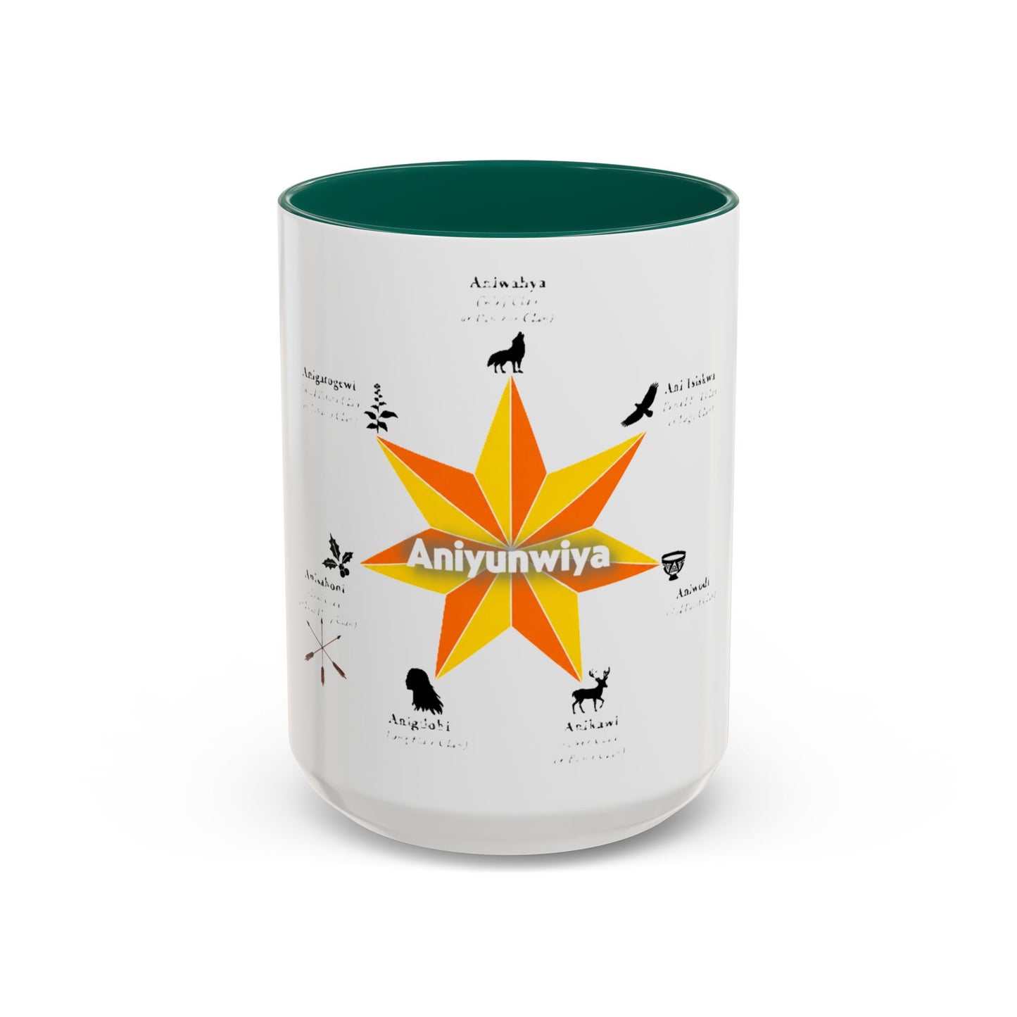 Aniyunwiya Star Map Coffee Mug — Native Seneca/Onondaga Language Names