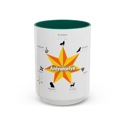 Aniyunwiya Star Map Coffee Mug — Native Seneca/Onondaga Language Names