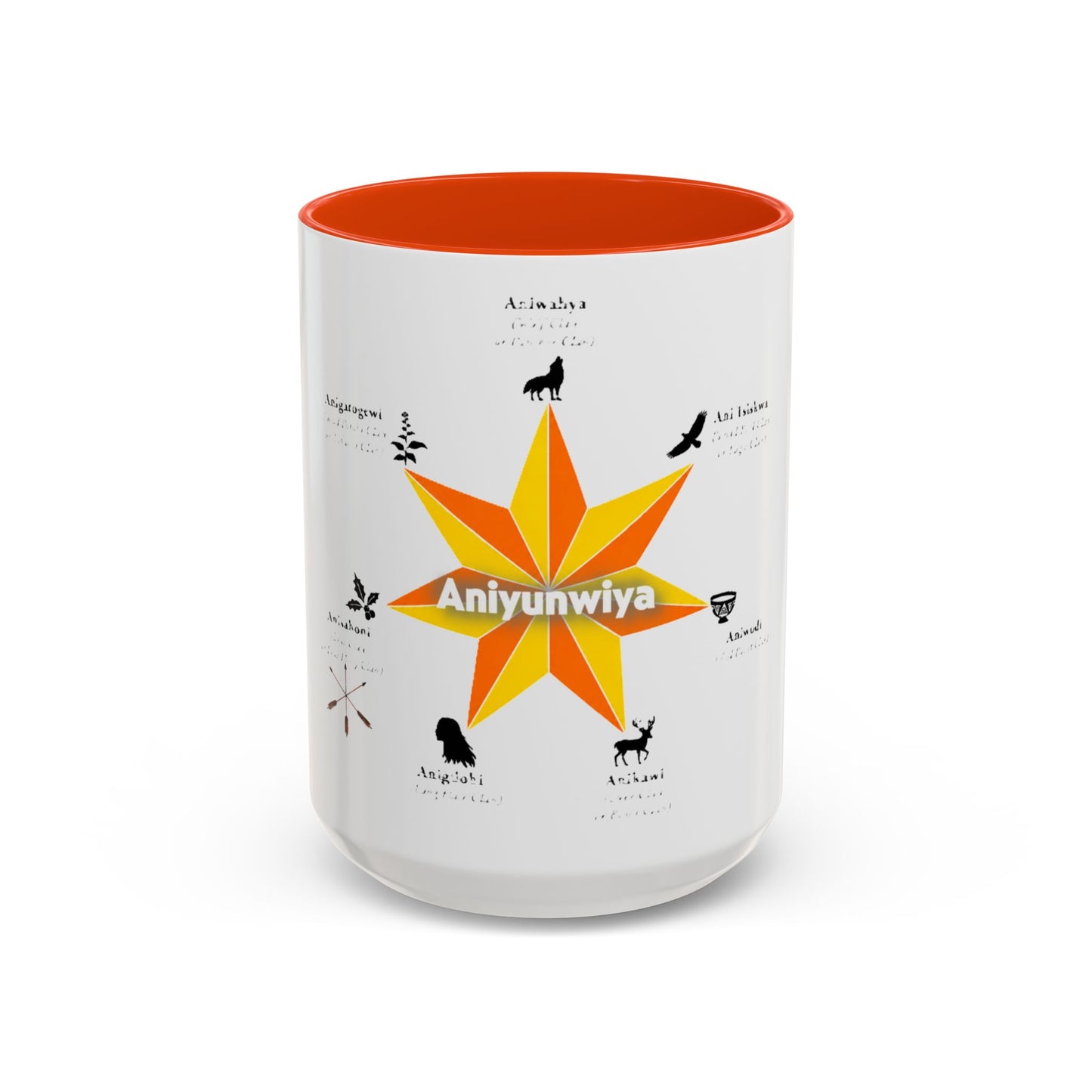 Aniyunwiya Star Map Coffee Mug — Native Seneca/Onondaga Language Names