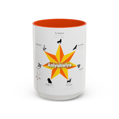 Aniyunwiya Star Map Coffee Mug — Native Seneca/Onondaga Language Names