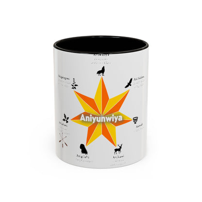 Aniyunwiya Star Map Coffee Mug — Native Seneca/Onondaga Language Names